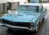 Turquoise 65 GTO Convertible