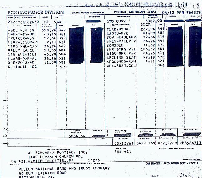 RAIV GTO invoice!