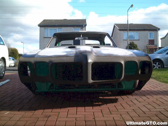 GTO Project